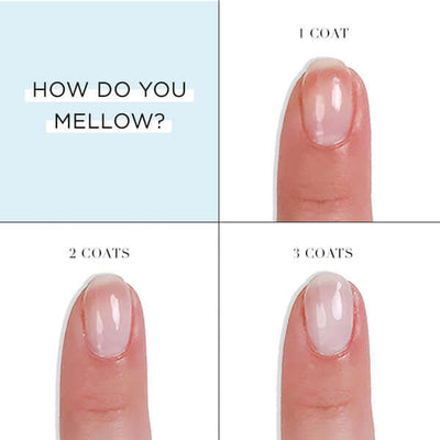 Mellow The Yellow Nail Brightening Treatment